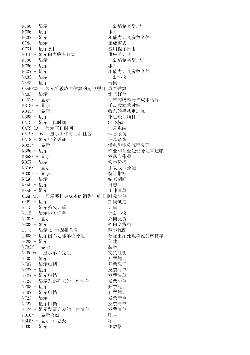sap中SD模块全部事务代码_第3页