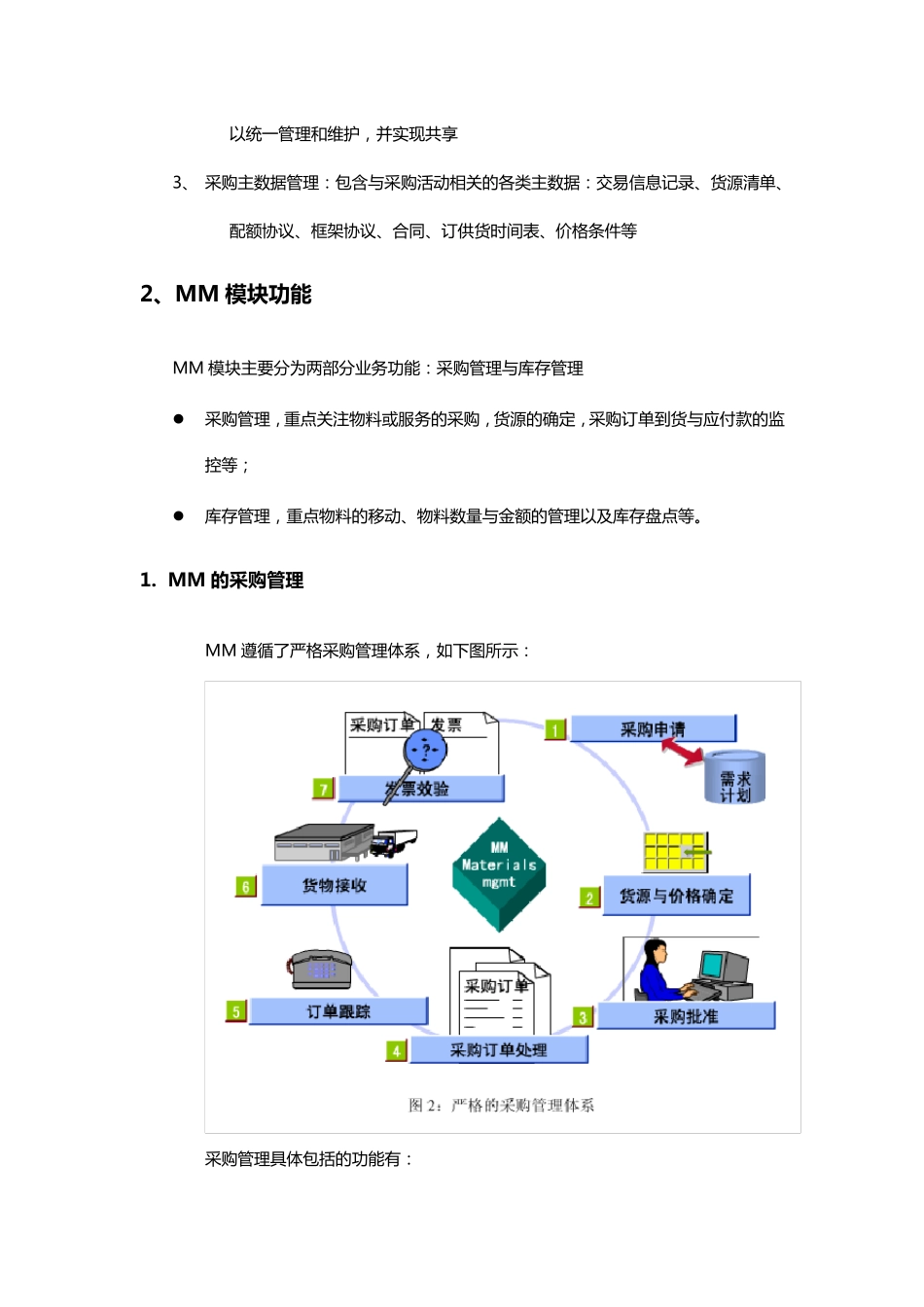 SAP中的MM模块_第2页