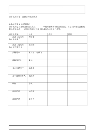 SAP内销订单流程