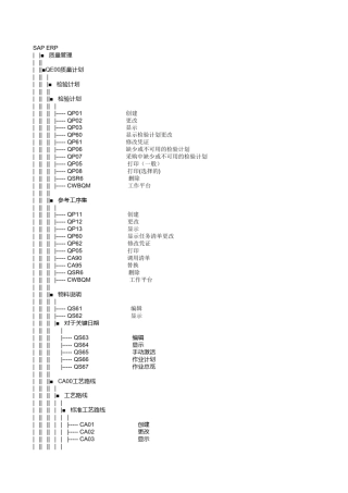 SAP功能说明_SAPERP系统菜单