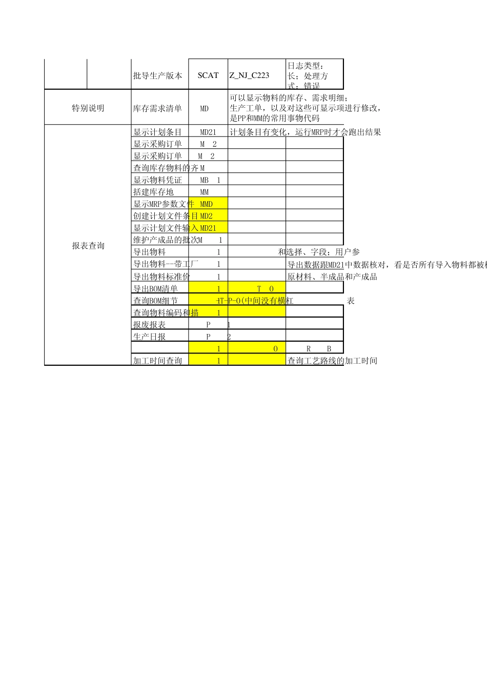 SAP各模块事务代码_第3页