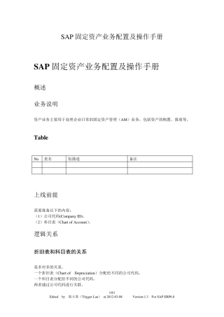 SAP固定资产业务配置及操作手册