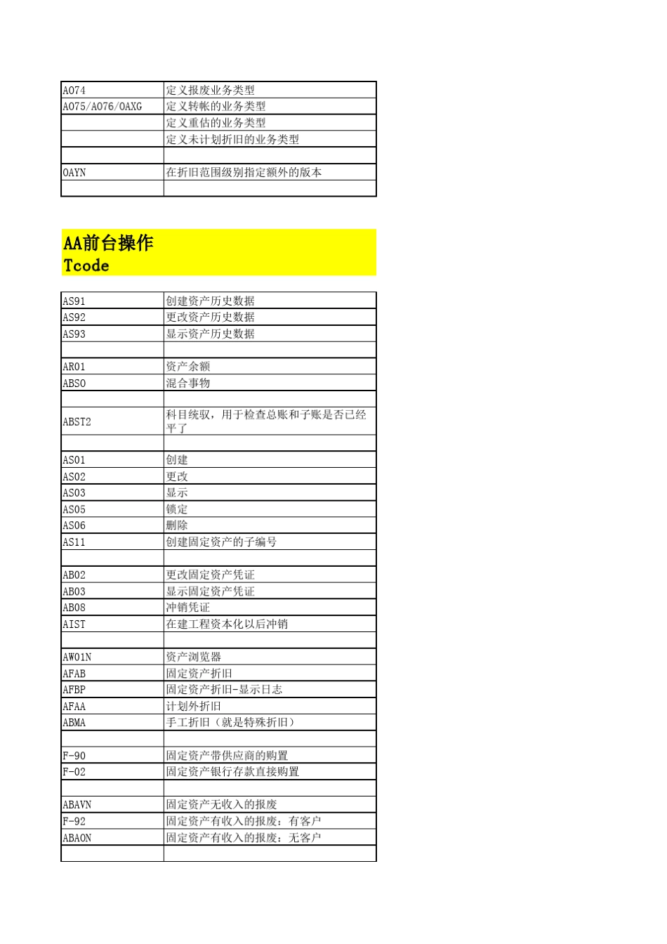 SAP固定资产后台配置流程_第3页