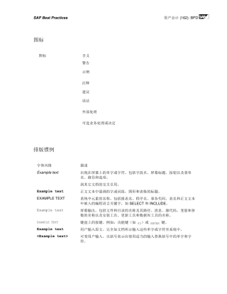 SAP固定资产模块操作手册,配置文档