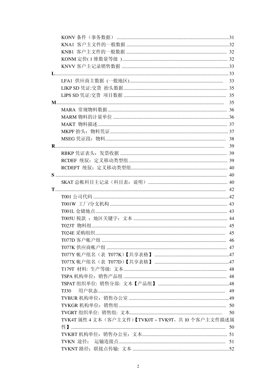 SAP字典表收集_第2页