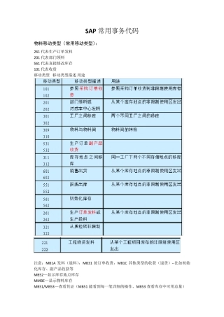SAP常用事务代码