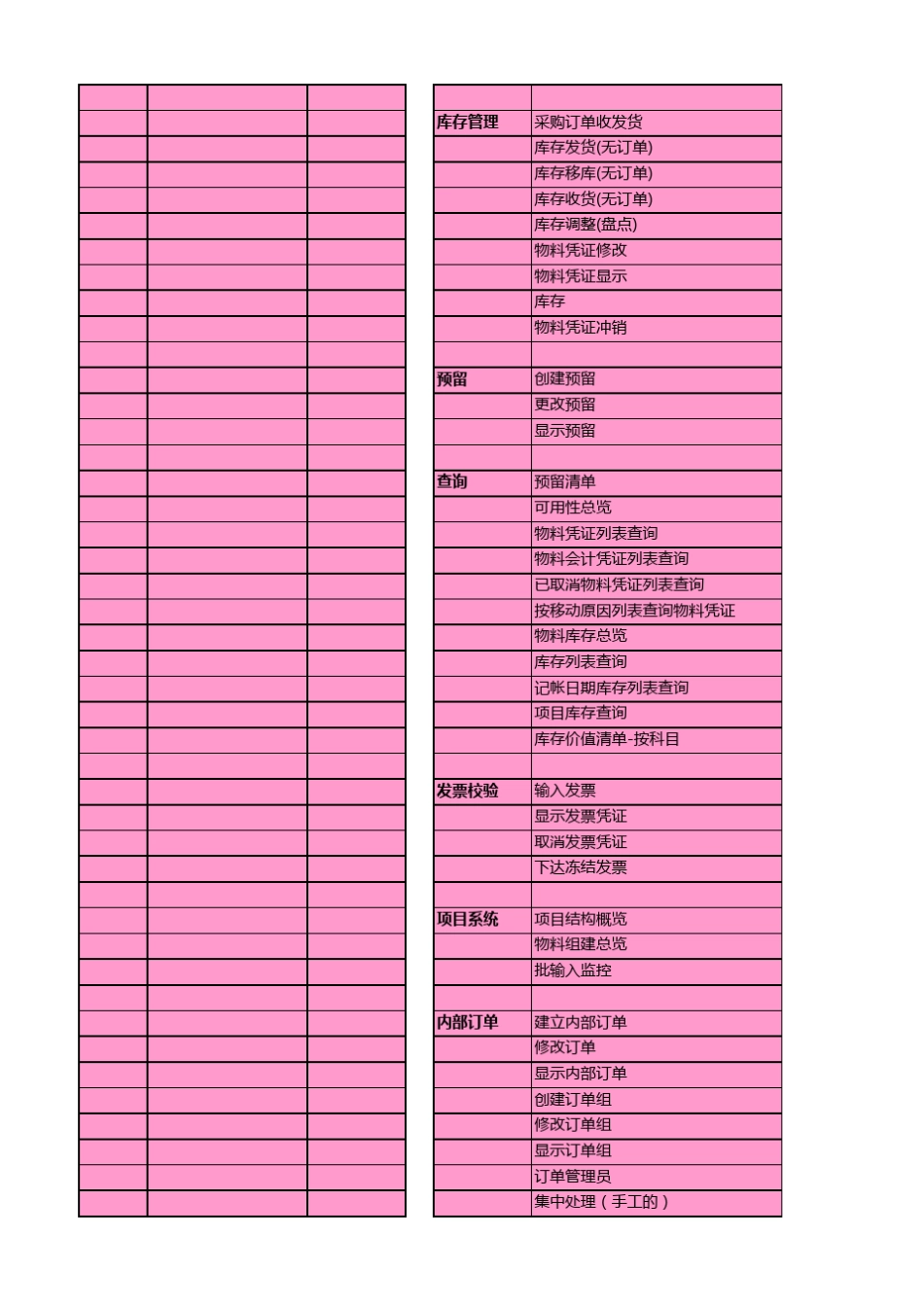 SAP常用代码清单_第3页