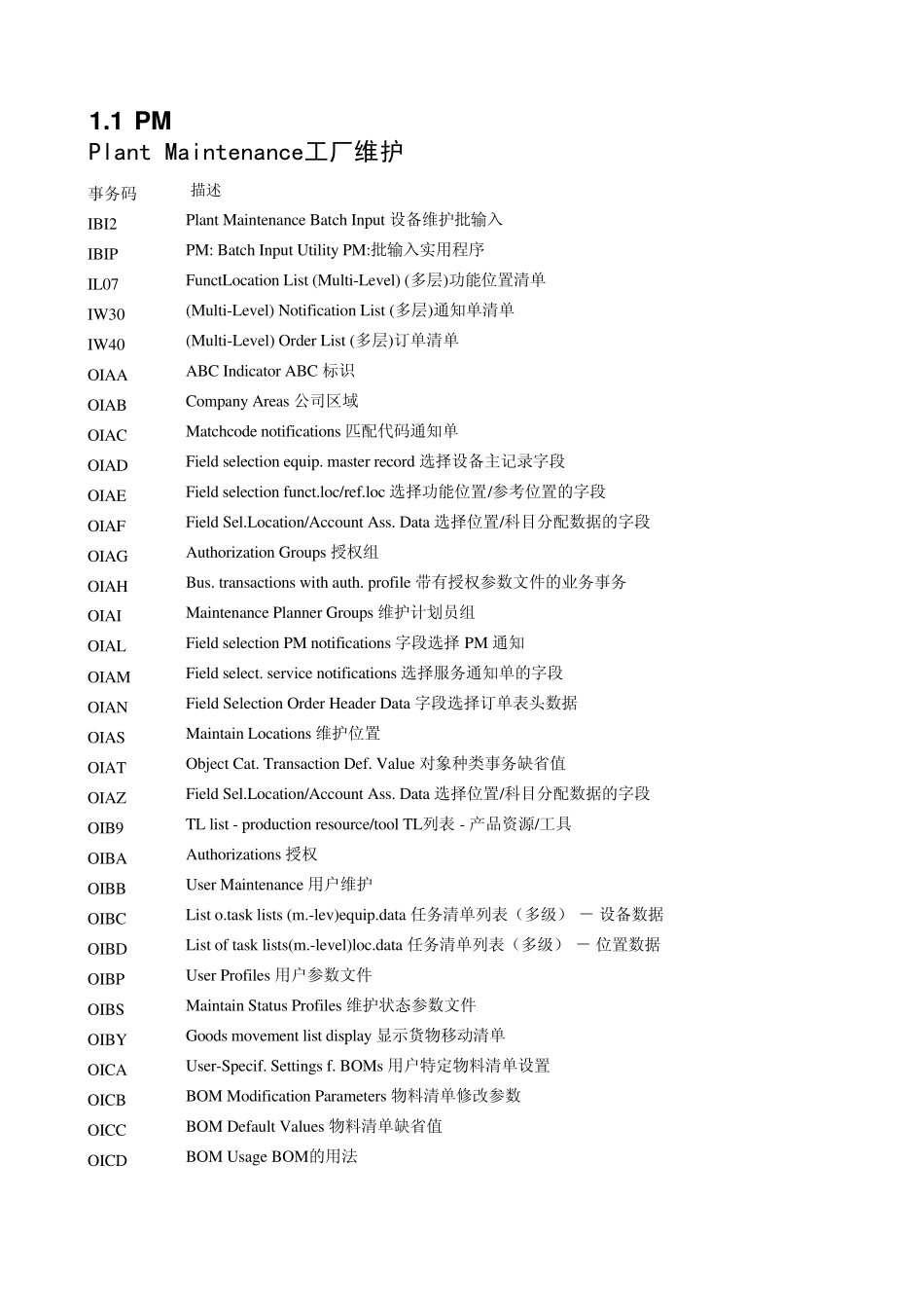 SAP常用表合集_第1页