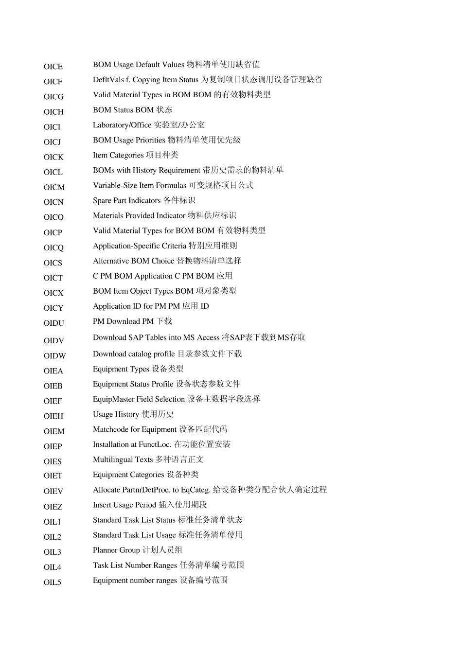 SAP常用表合集_第2页