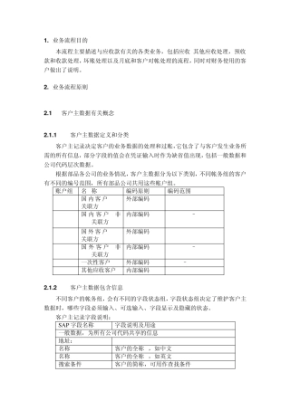 SAP应收业务处理详解
