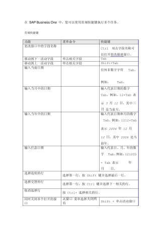 SAP快捷键