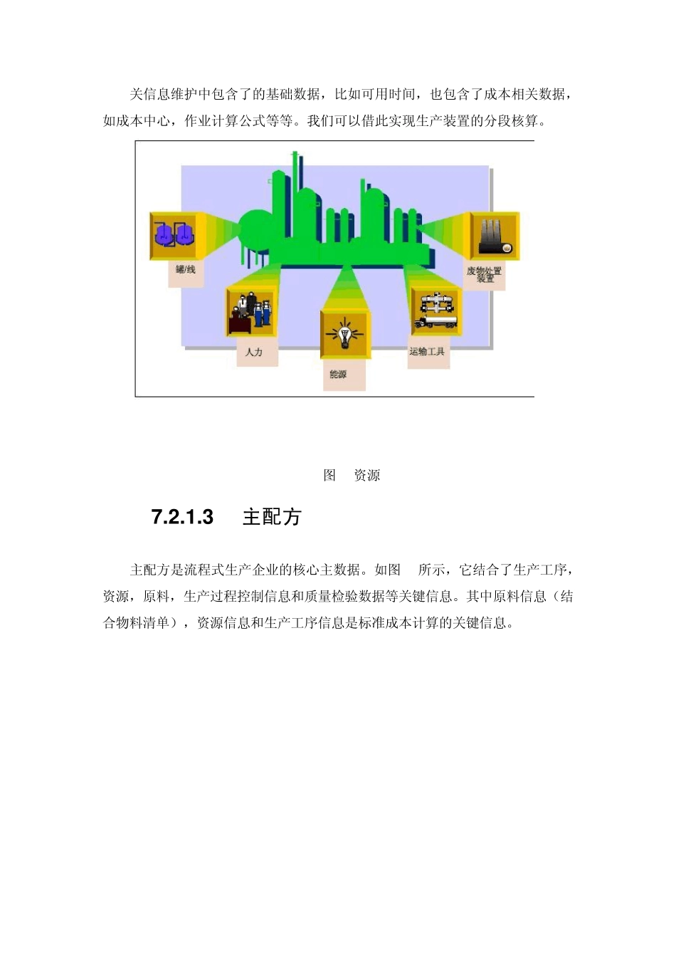 sap成本控制_第3页