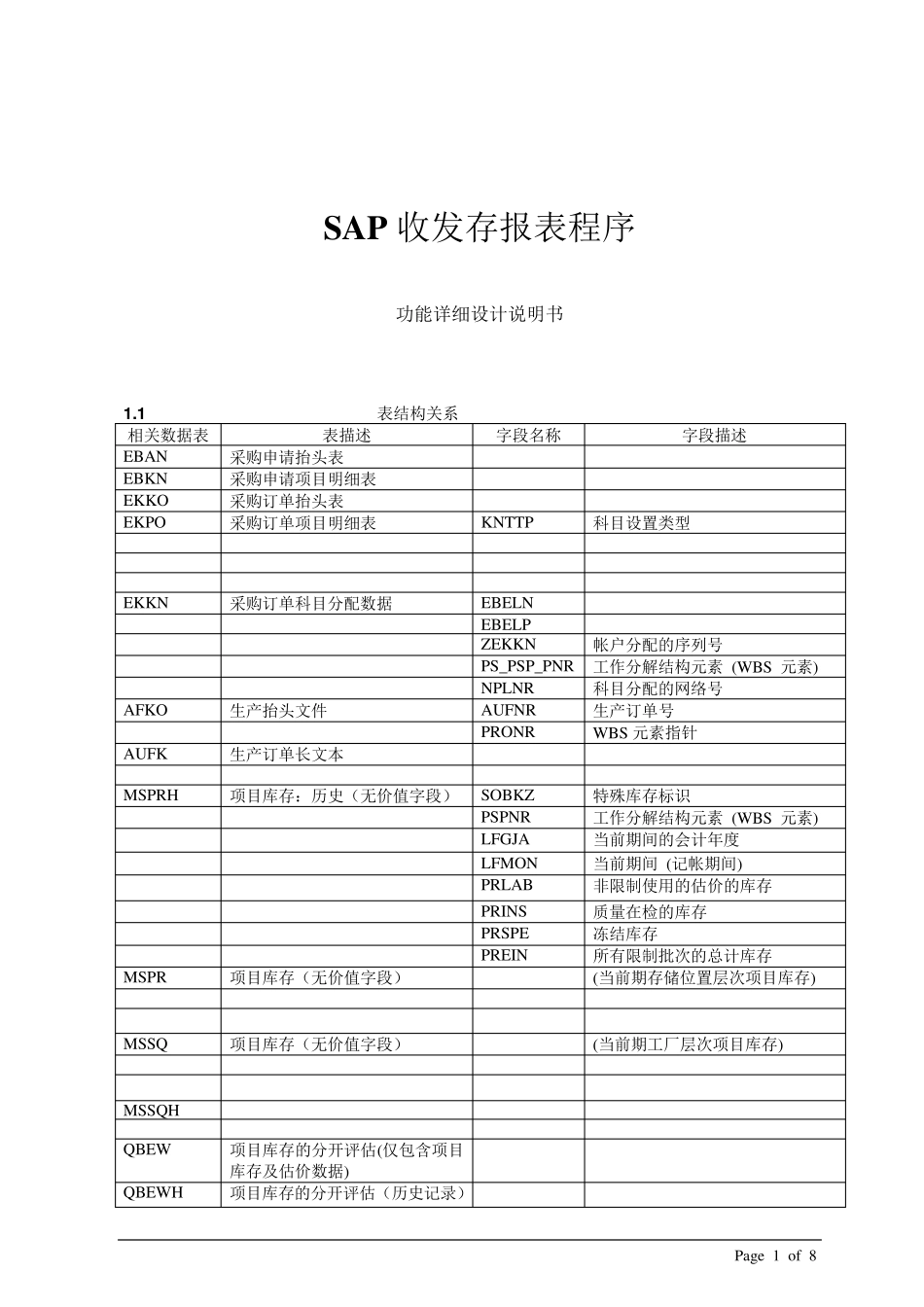 SAP收发存报表开发功能设计说明书_第1页