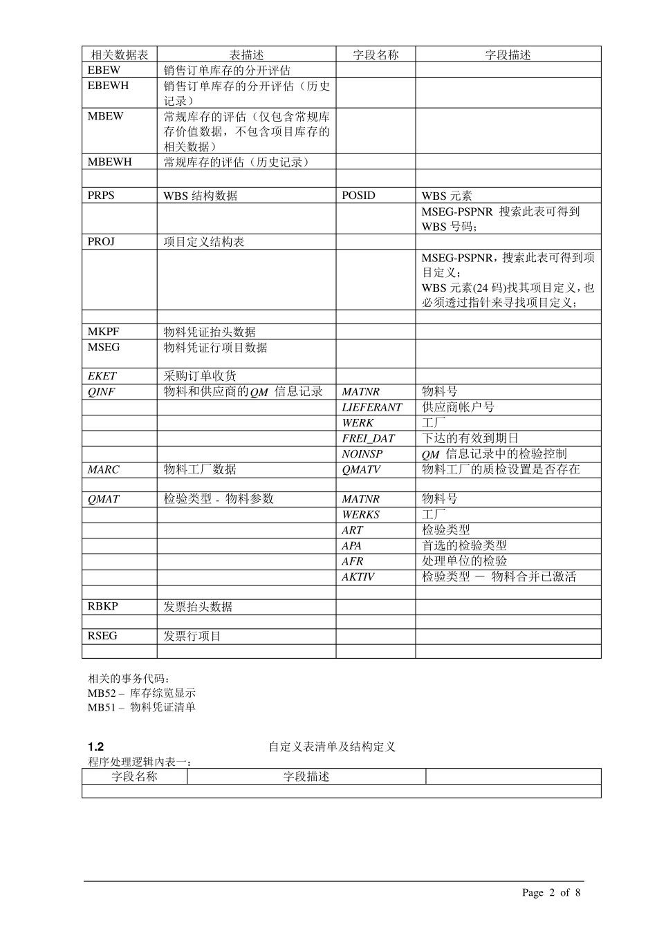 SAP收发存报表开发功能设计说明书_第2页