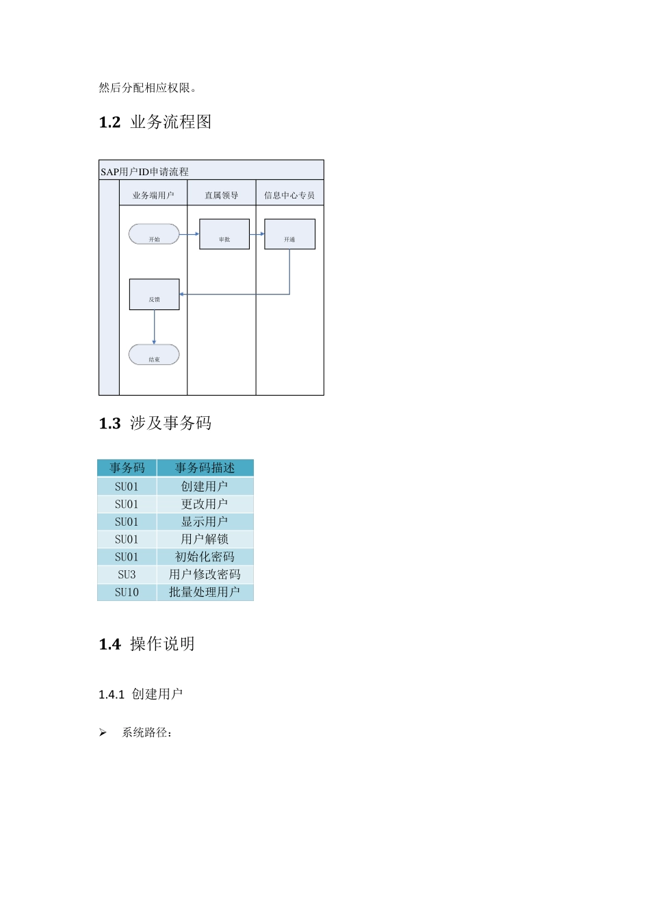 sap权限维护操作手册_第2页