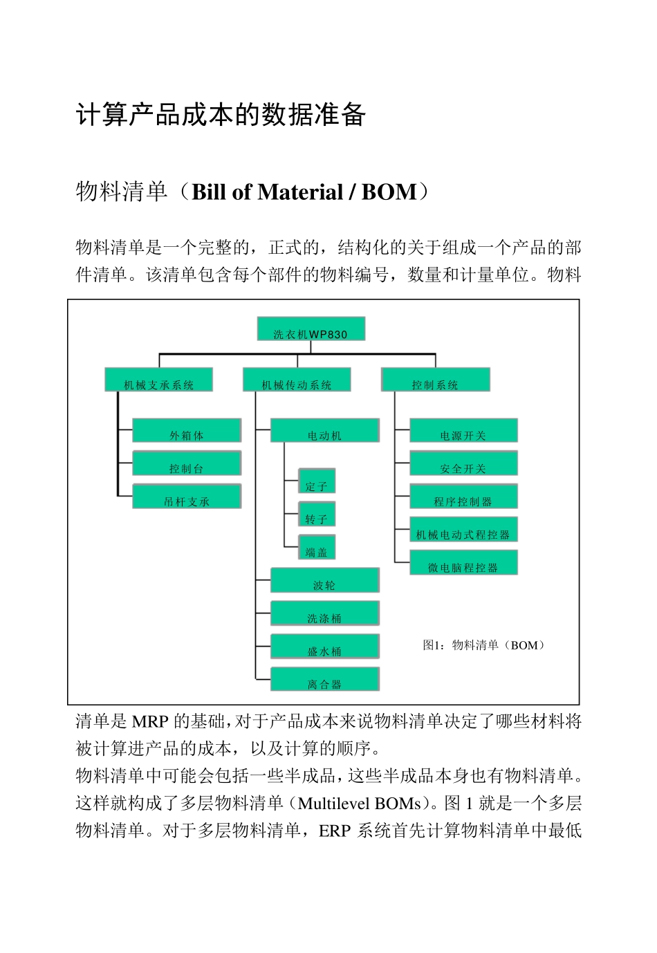SAP标准成本核算知识_第2页