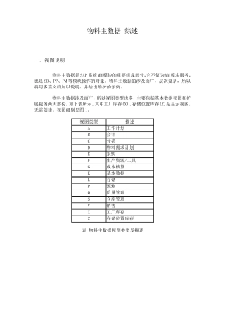 SAP物料主数据全面解释