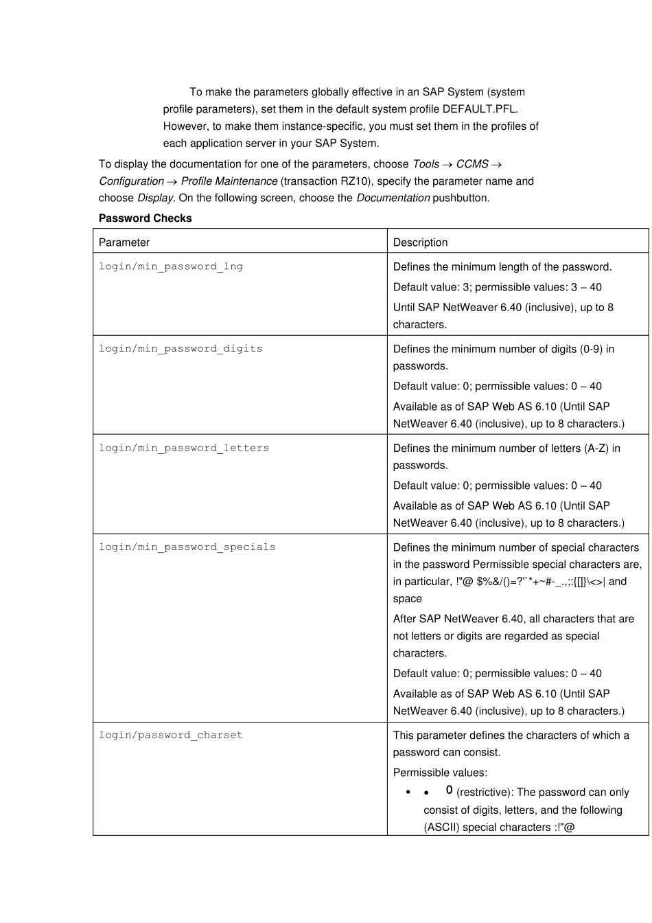 sap系统关于系统登录和密码的主要参数设置_第1页
