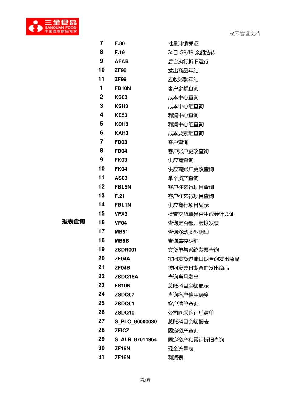 SAP系统常用功能列表_第3页
