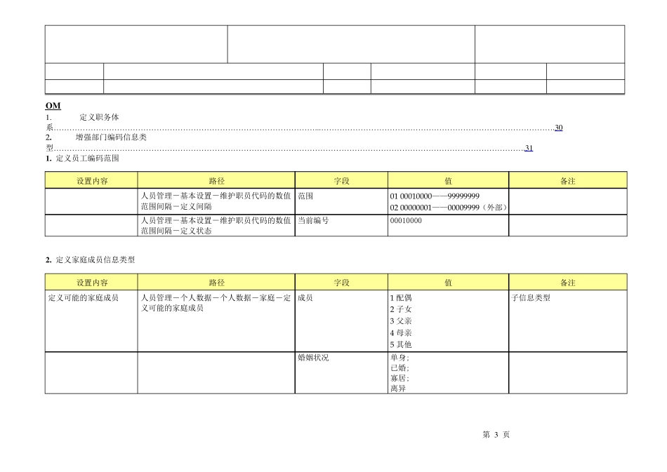 SAP系统配置手册PA_第3页