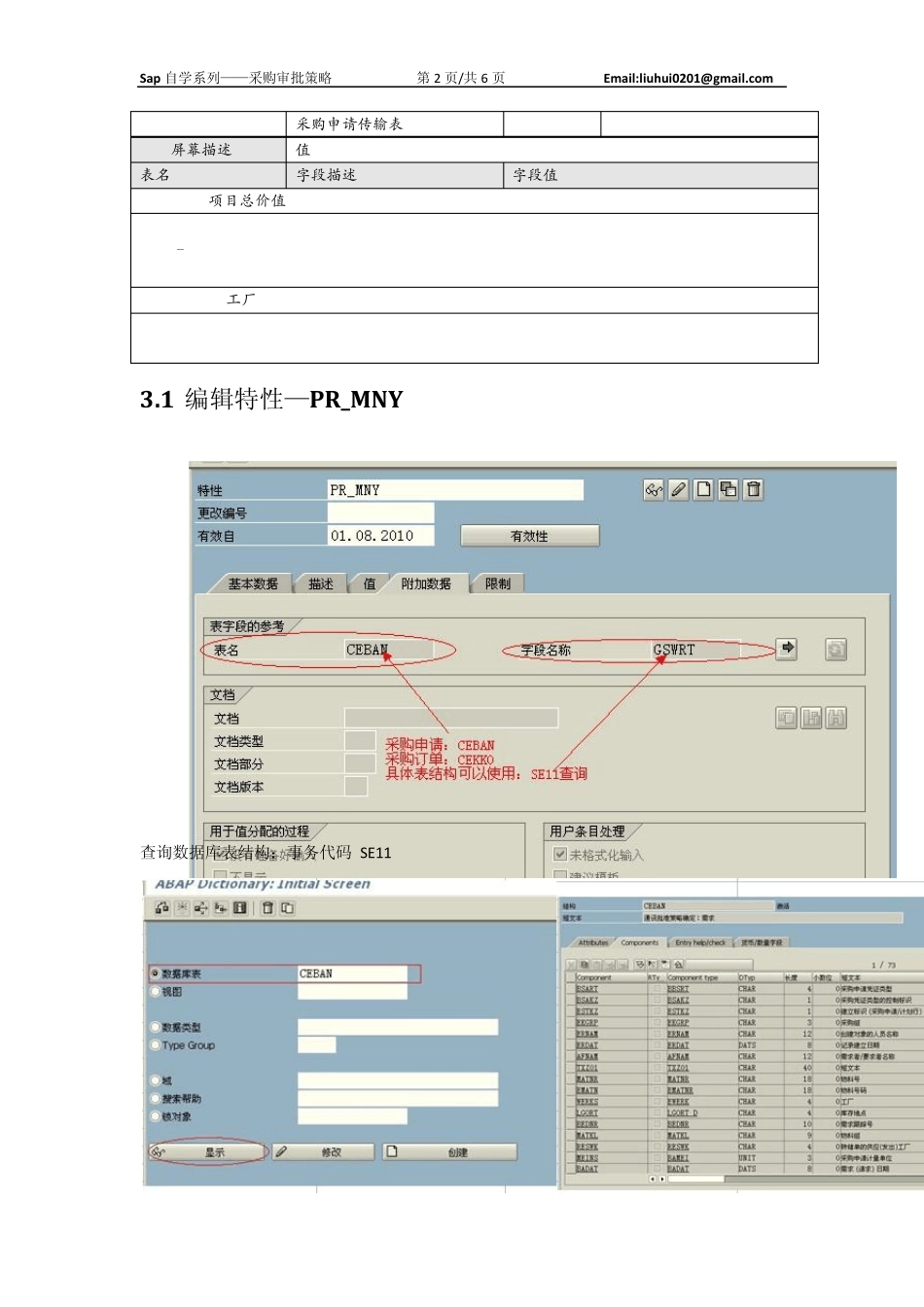 Sap自学系列(02)MM采购审批策略_第2页