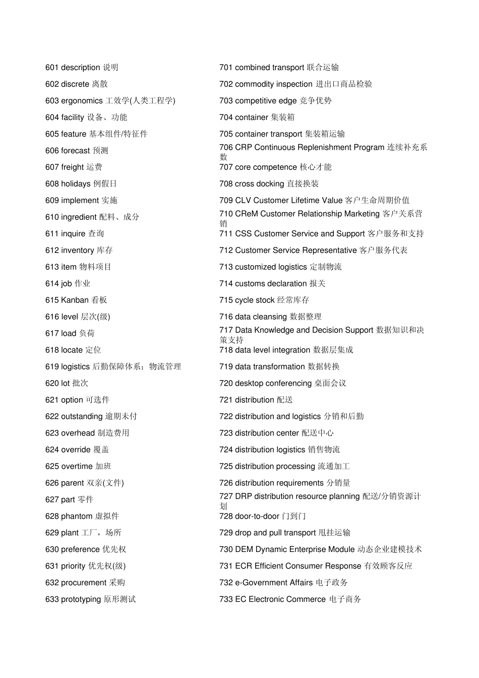 SAP英语词汇_第1页