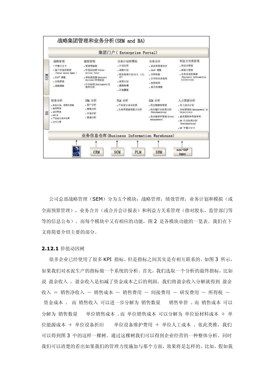 SAP进阶11财务总览之战略和绩效管理_第2页