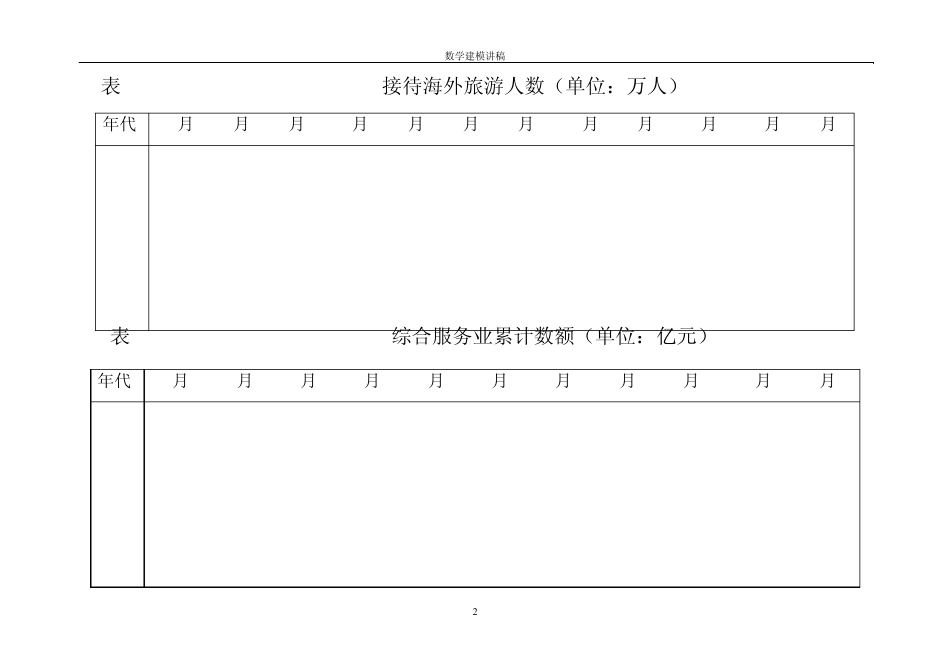 SARS疫情对某些经济指标的影响_第2页