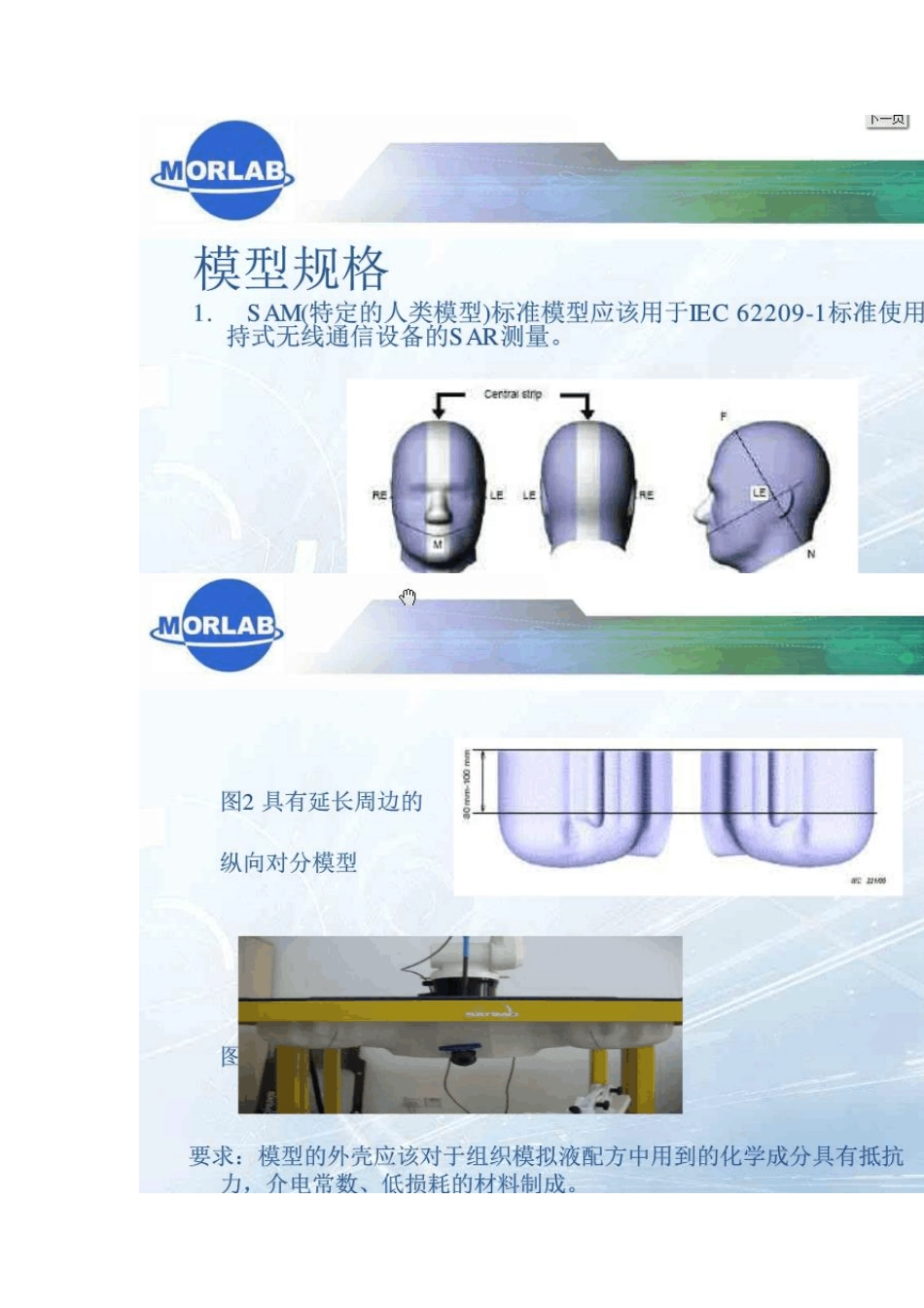 SAR测试方法介绍_第3页