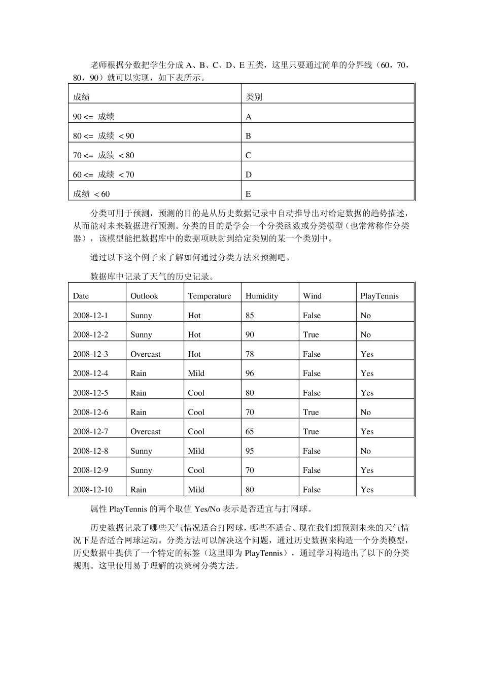 SASEM实例进阶_第3页