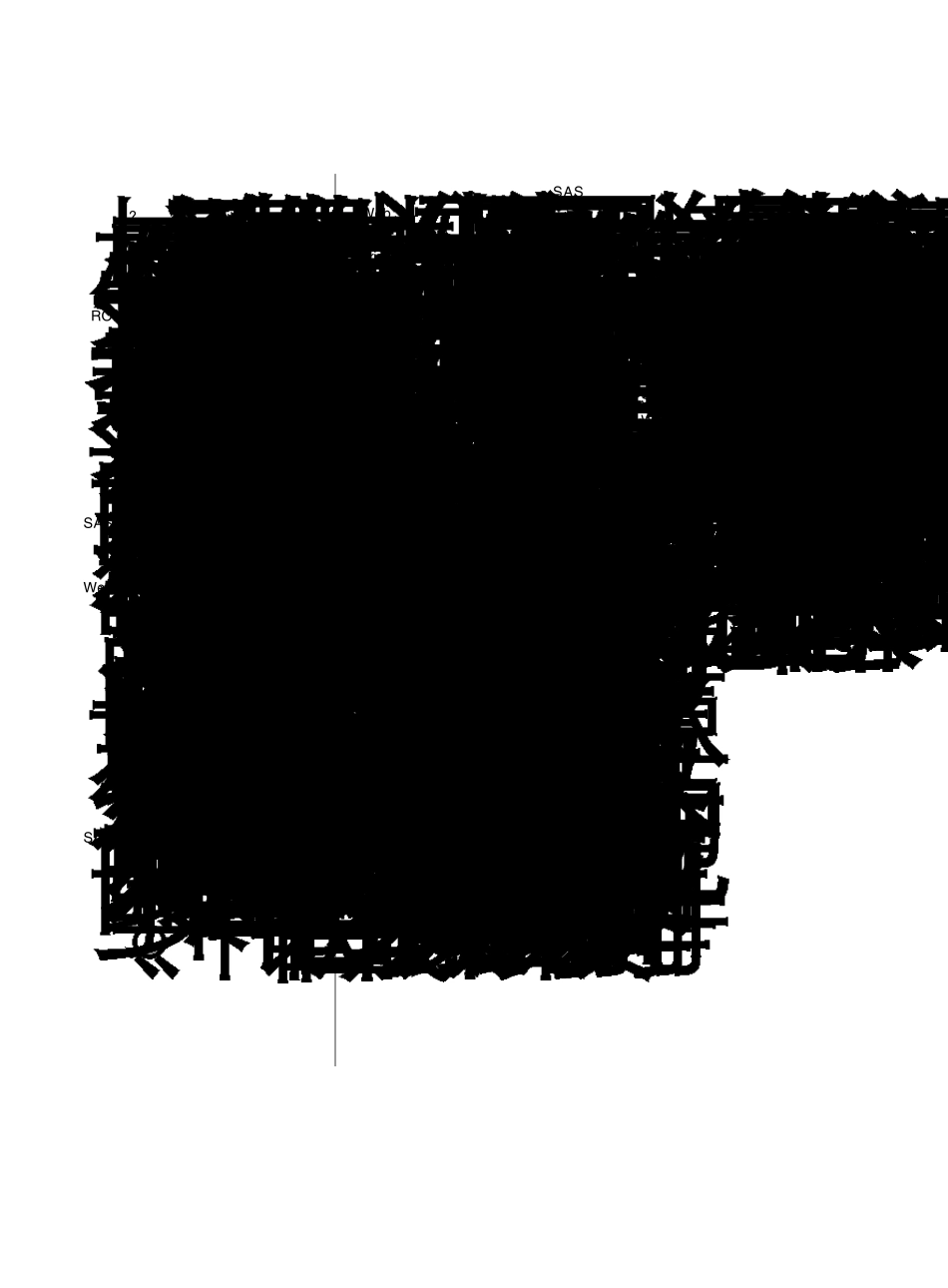 SASEnterpriseMiner企业级的数据挖掘工具_第3页