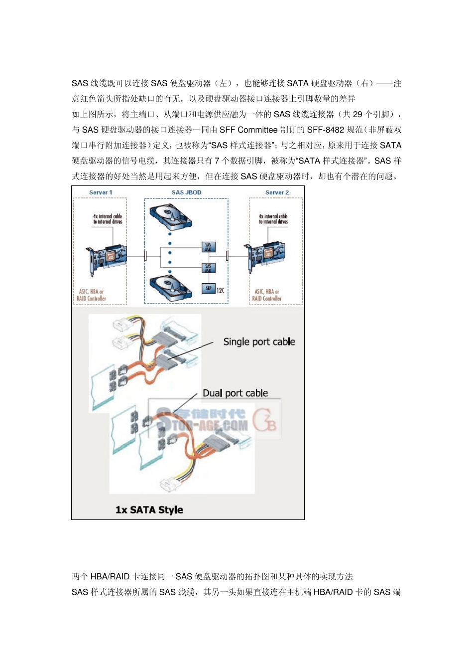 SASSATASSDIDE硬盘介绍区别_第3页