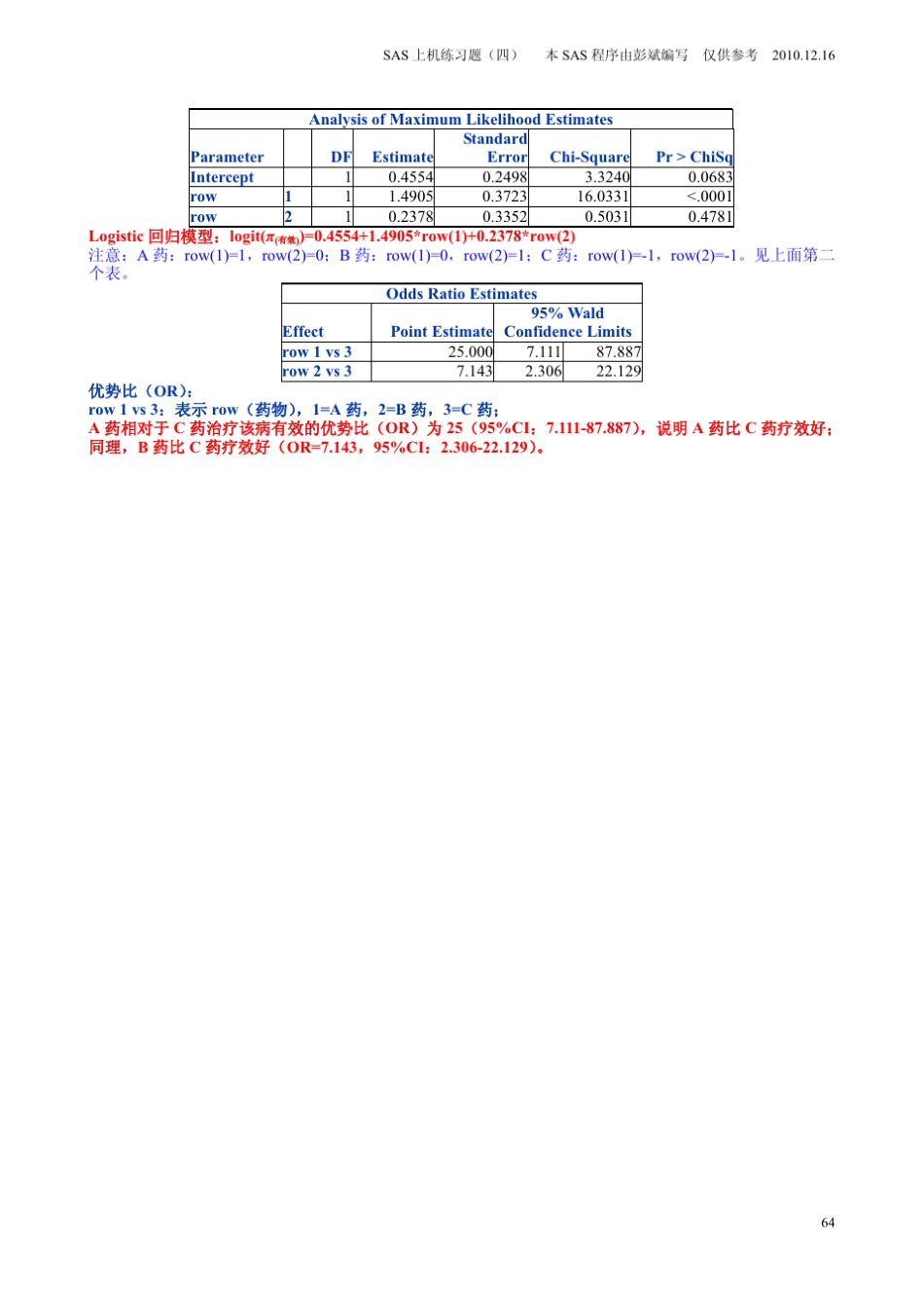 SAS上机练习题参考答案_第3页