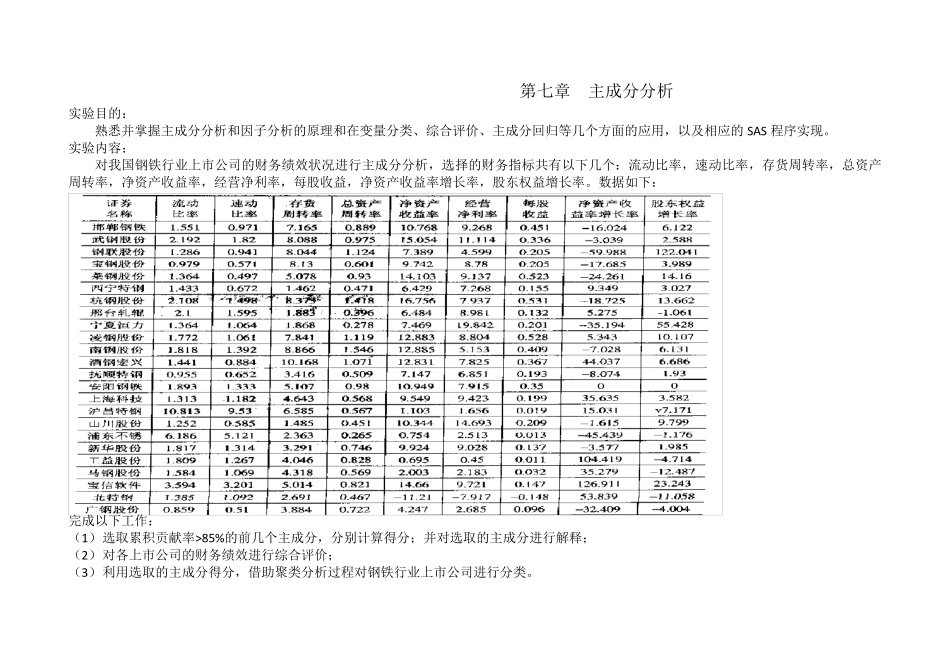 sas主成分分析_第1页