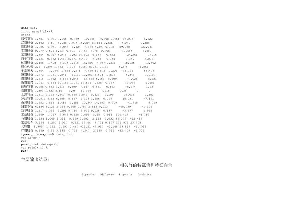 sas主成分分析_第2页