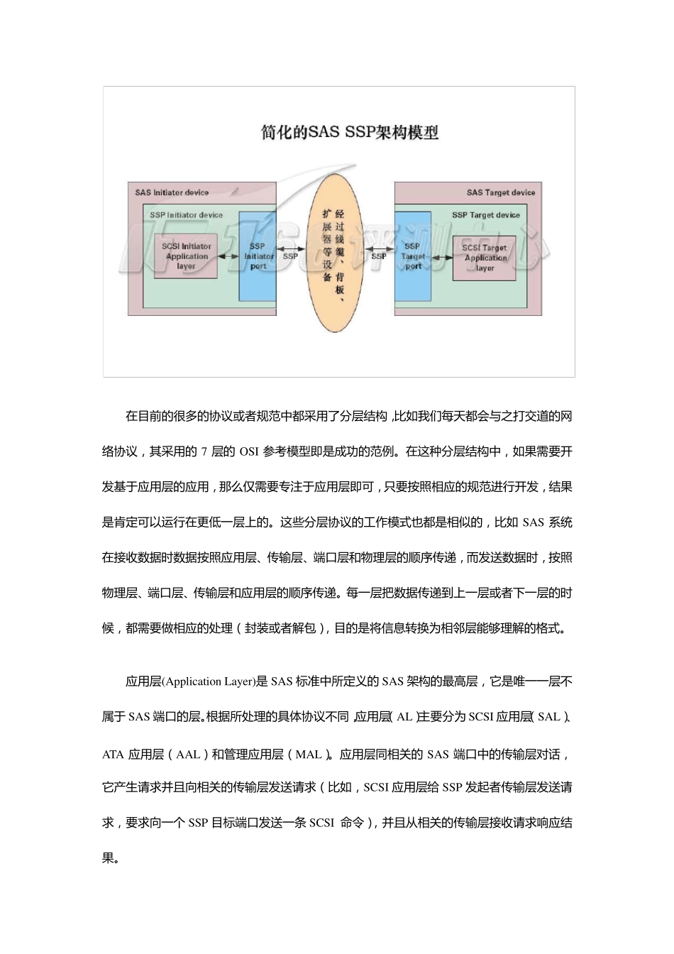 SAS协议分析_第3页
