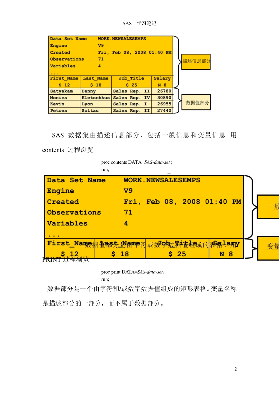 SAS学习(初识)_第2页