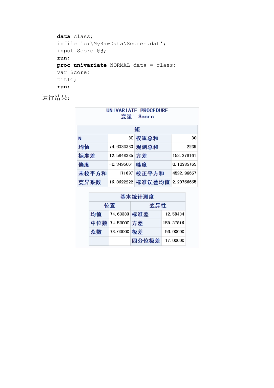 SAS学习系列18.用PROCUNIVARIATE对单变量做简单的统计分析_第2页