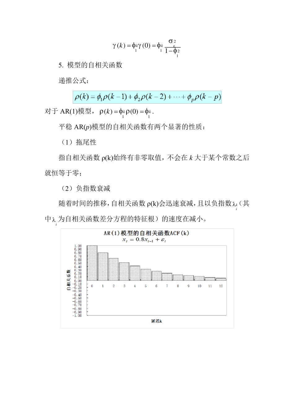 SAS学习系列39.时间序列分析Ⅲ—ARIMA模型_第3页