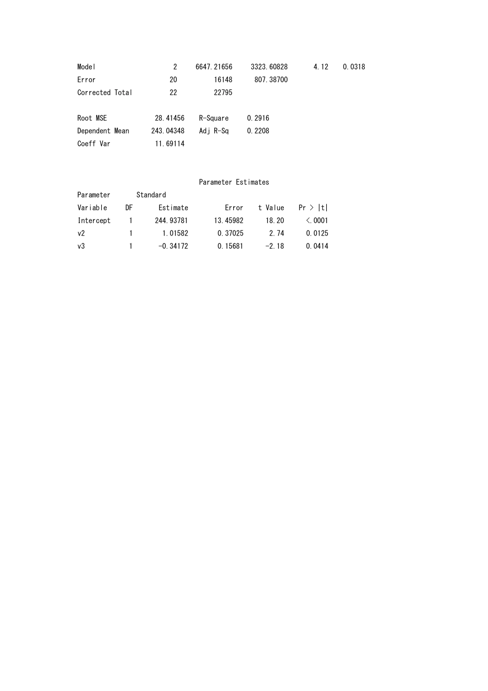 SAS实验报告一样例_第3页