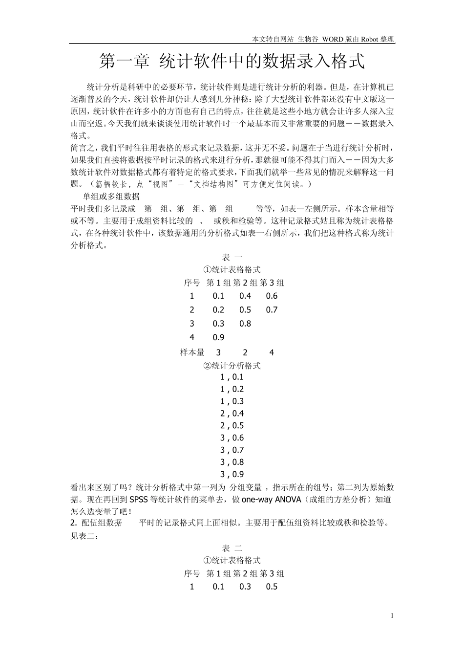 SAS简明教程_第1页