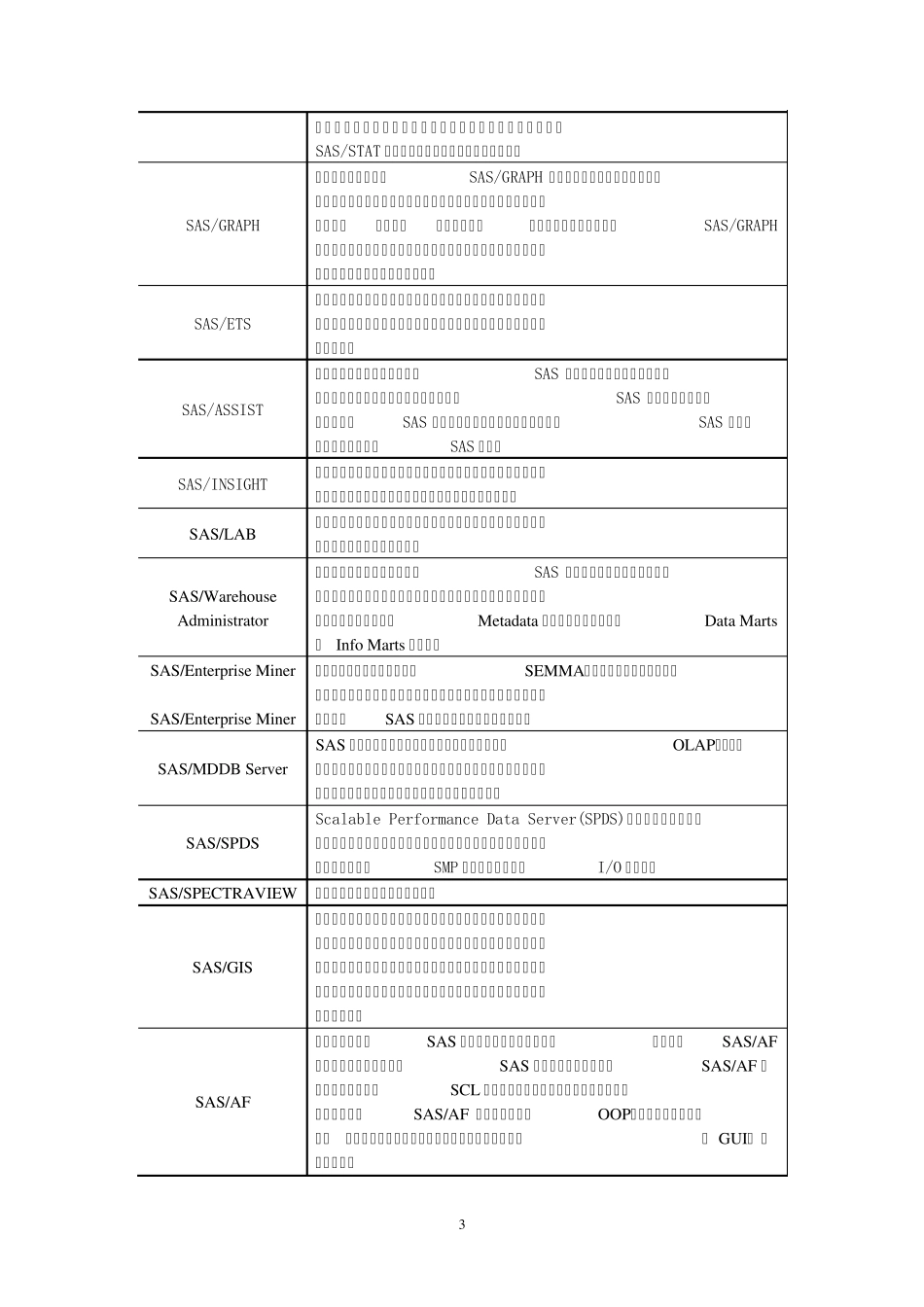 SAS统计软件在试验设计与数理统计上的应用介绍_第3页