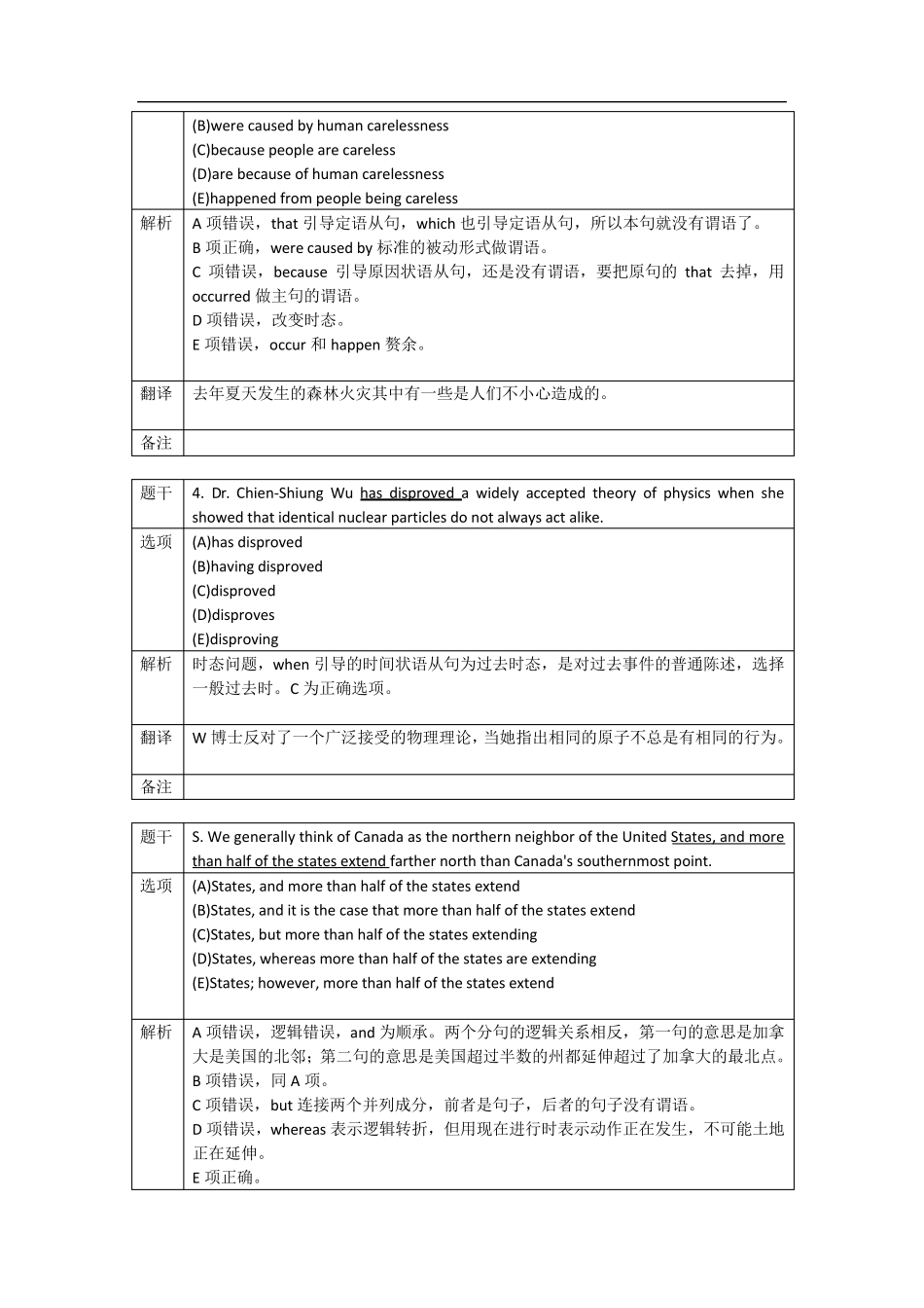 SATOG全部十套题语法部分分析_第3页
