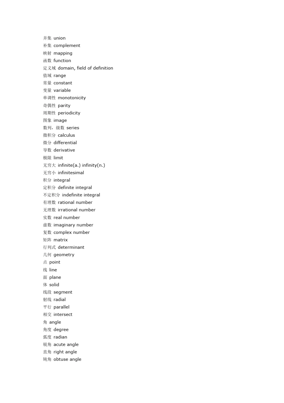 SAT数学英语词汇大全_第3页