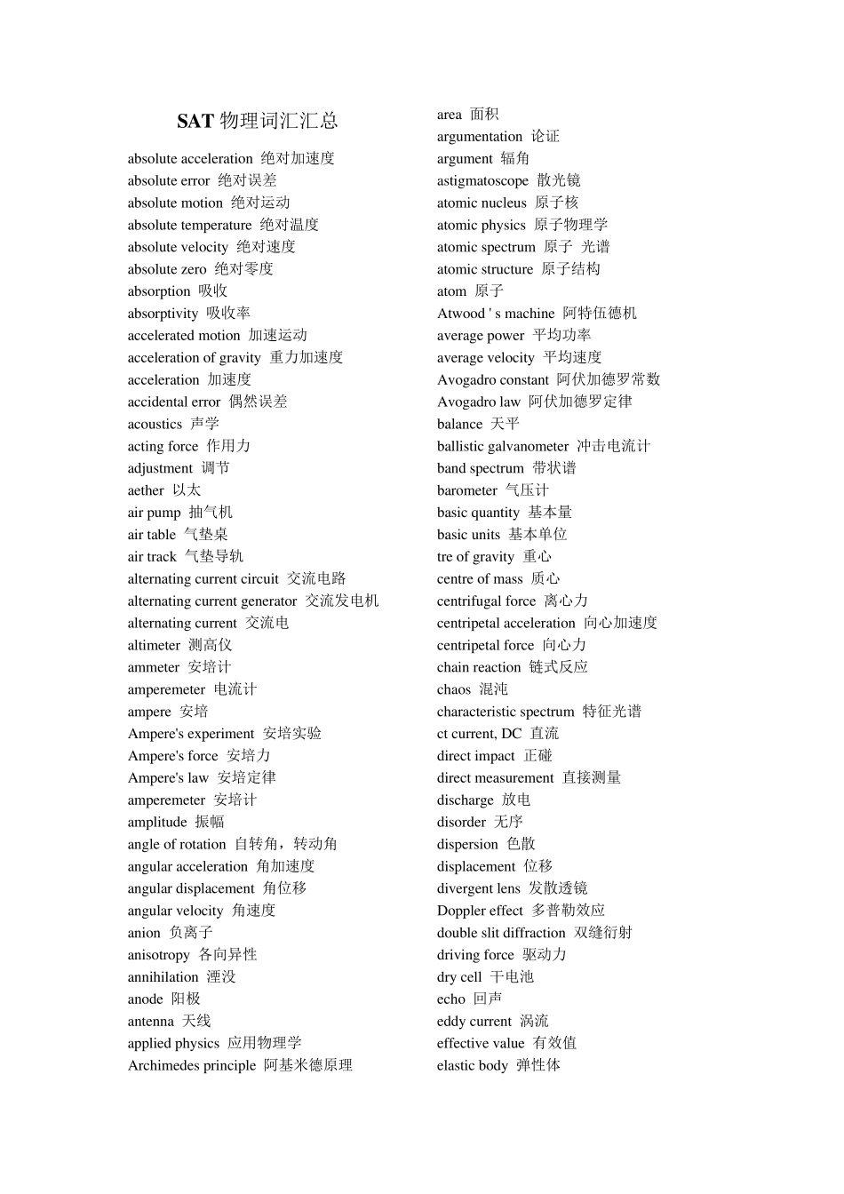 SAT物理词汇_第1页