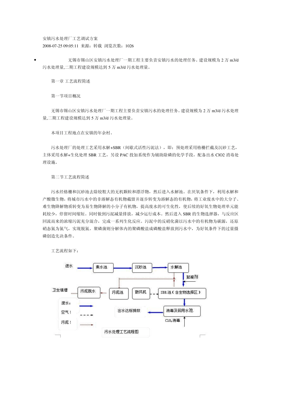 sbr工艺调试方案_第1页