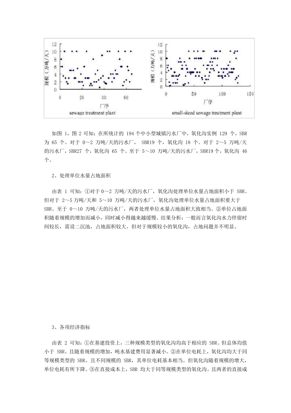 SBR氧化沟A2O工艺比较_第3页