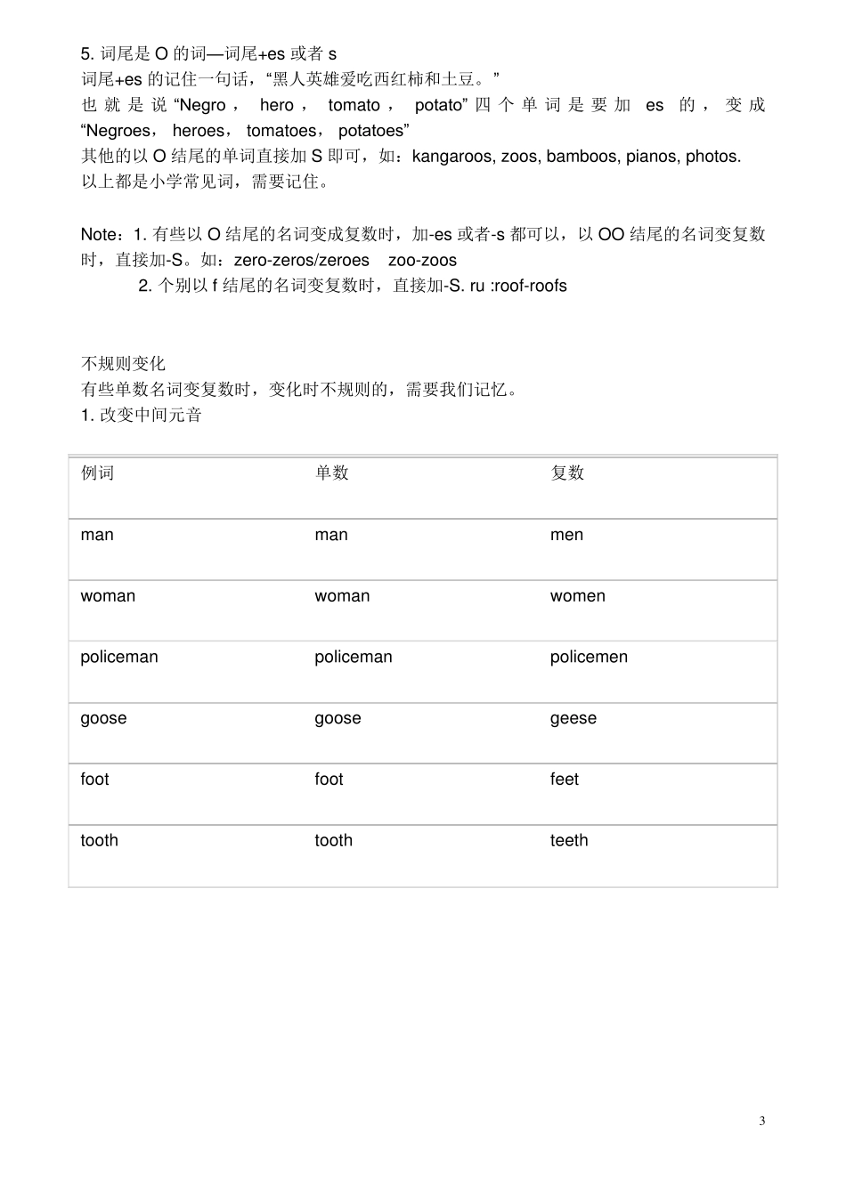 SBS2重点句型语法总结_第3页