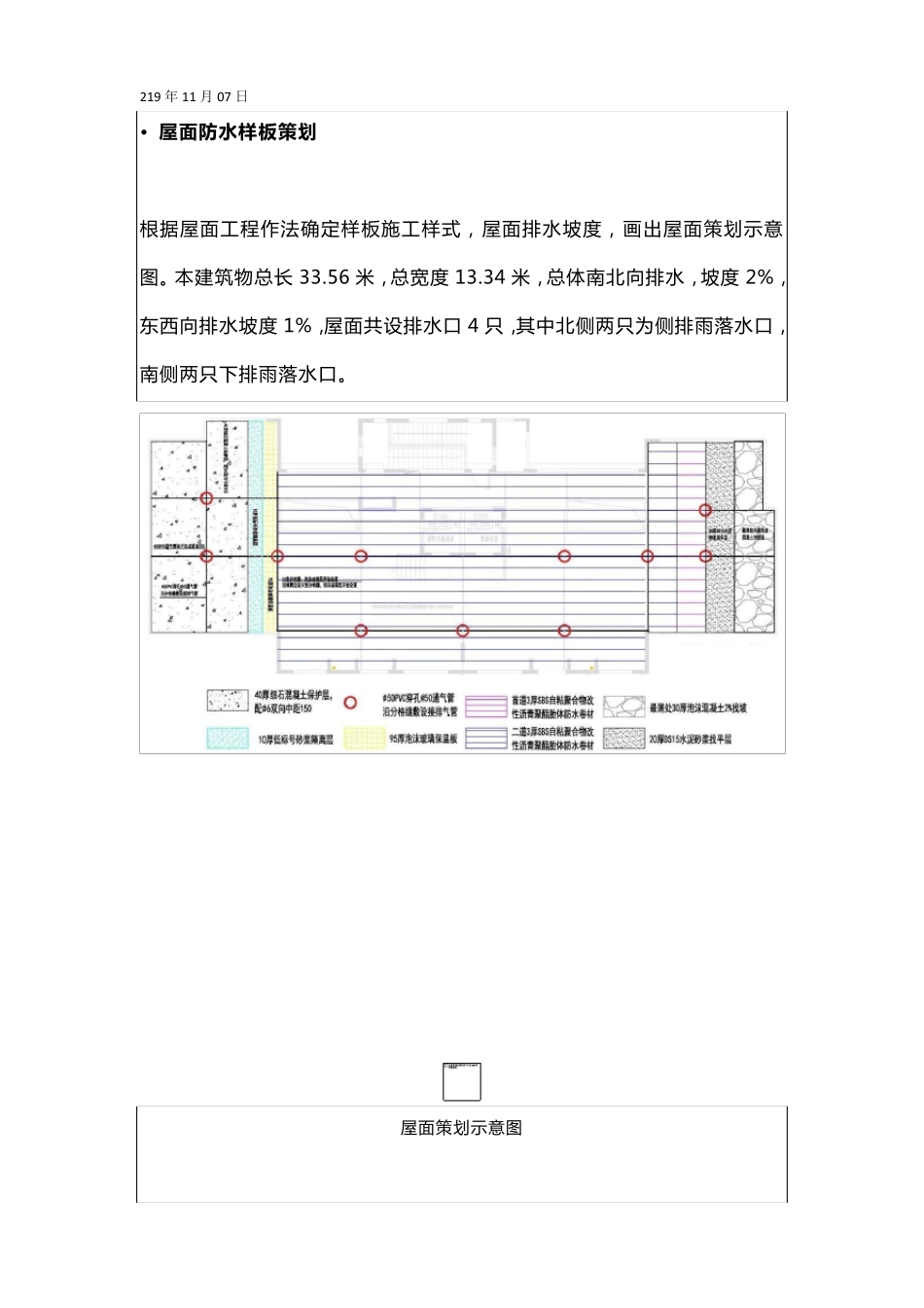 SBS屋面防水细部规范做法_第2页