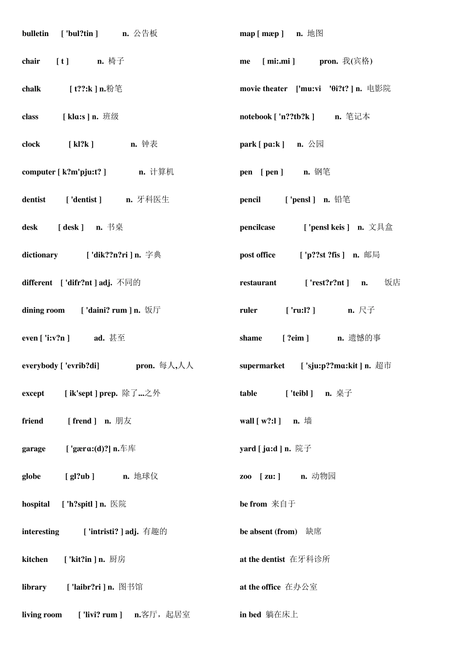 SBS朗文国际英语教程第一册单词表_第2页